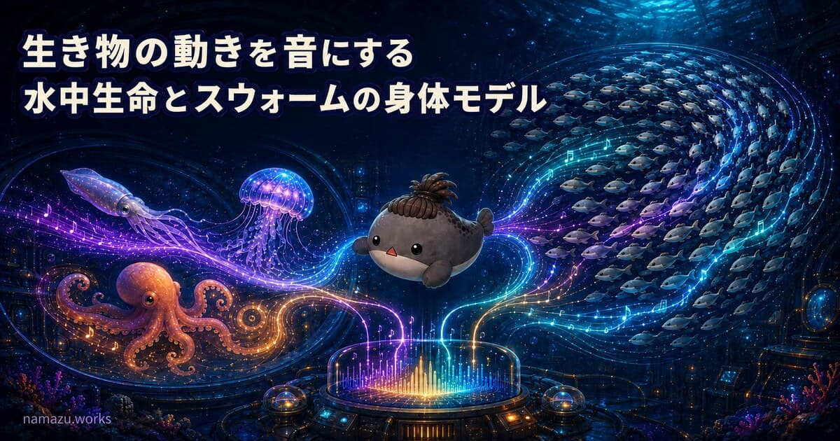 生き物の動きを音にする - 水中生命とスウォームの身体モデル