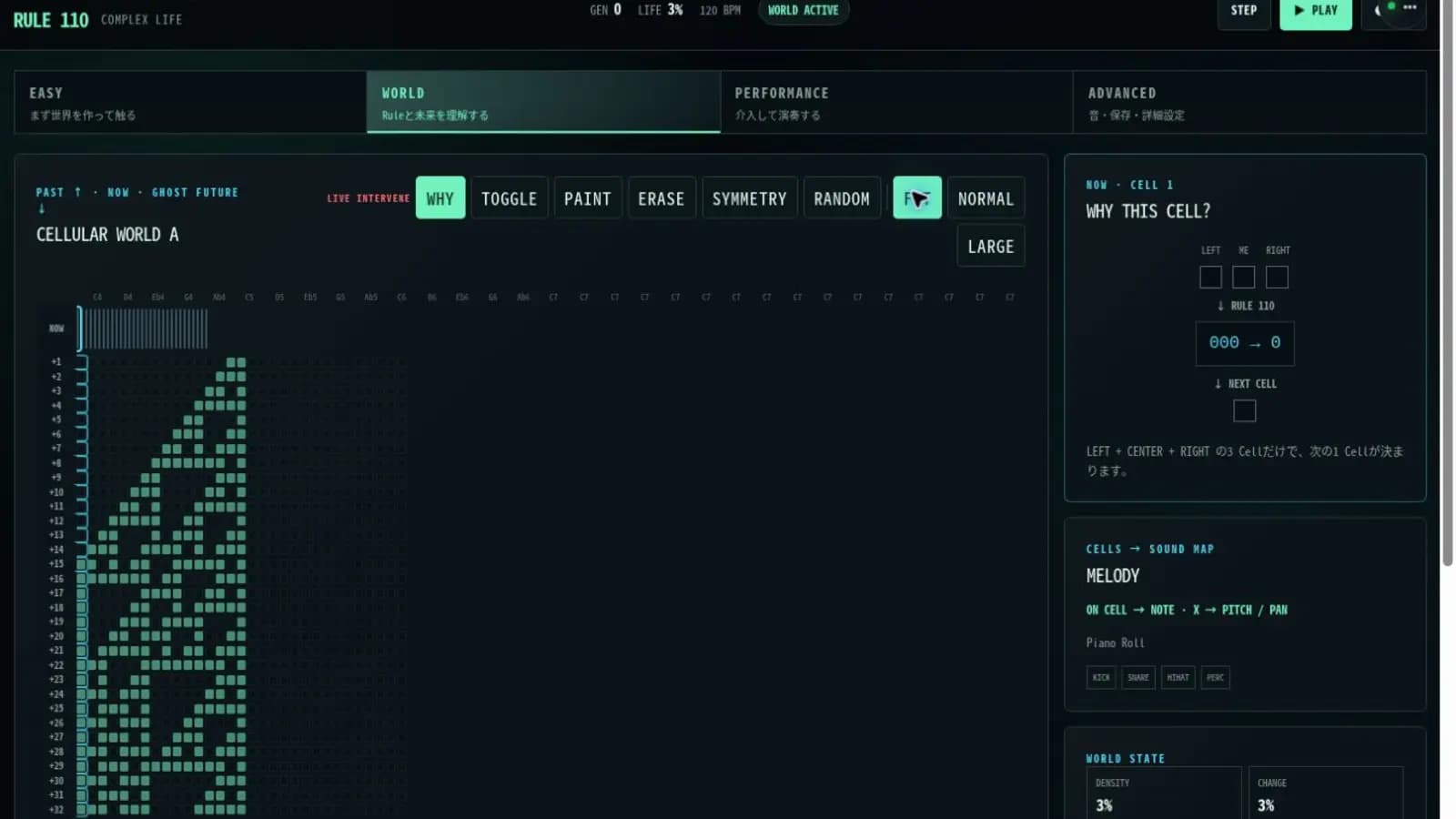 Rule 110、中央1セルONから32世代先までのGhost Futureを表示したCellular画面