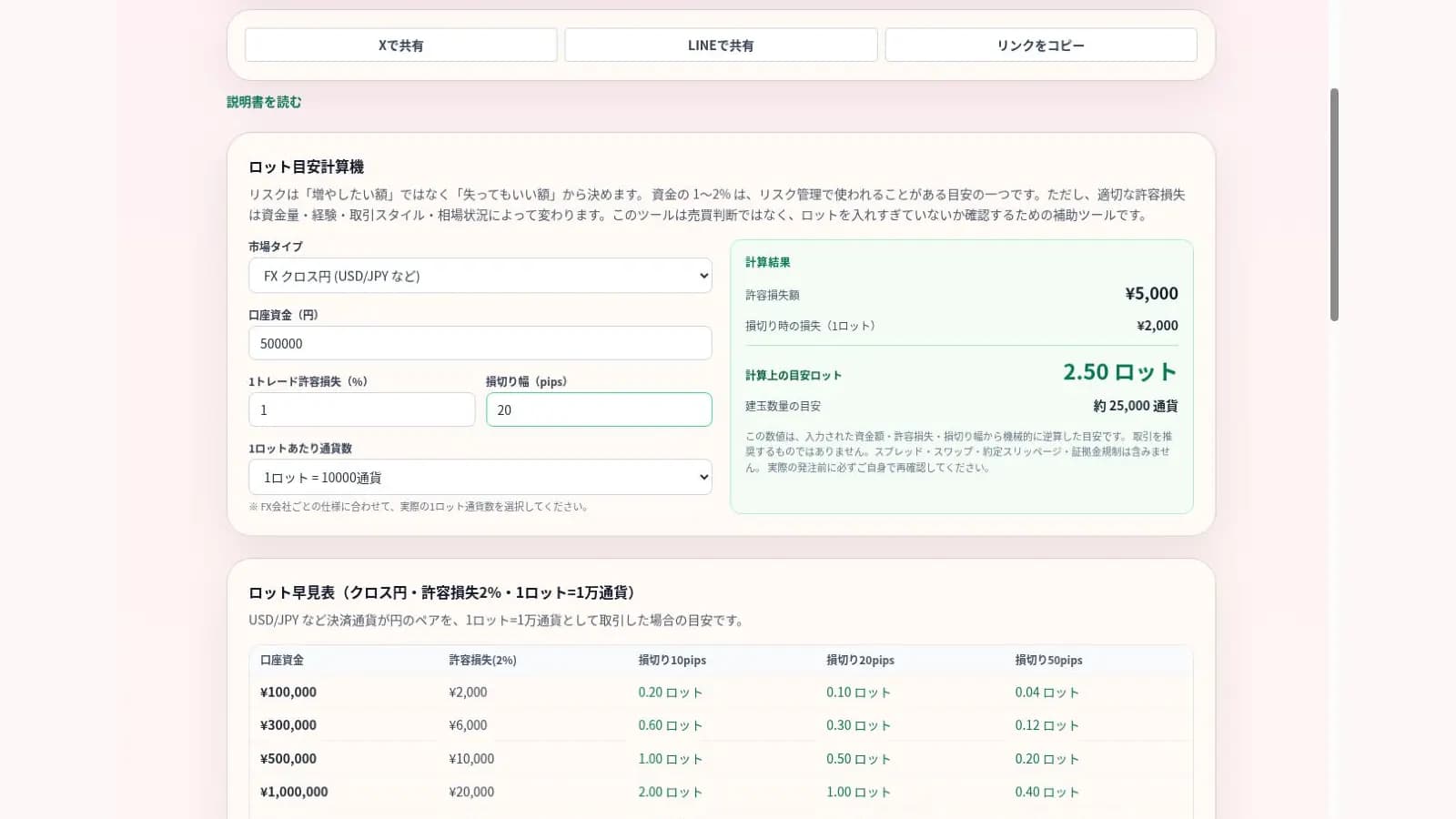 Lot計算の入力と出力