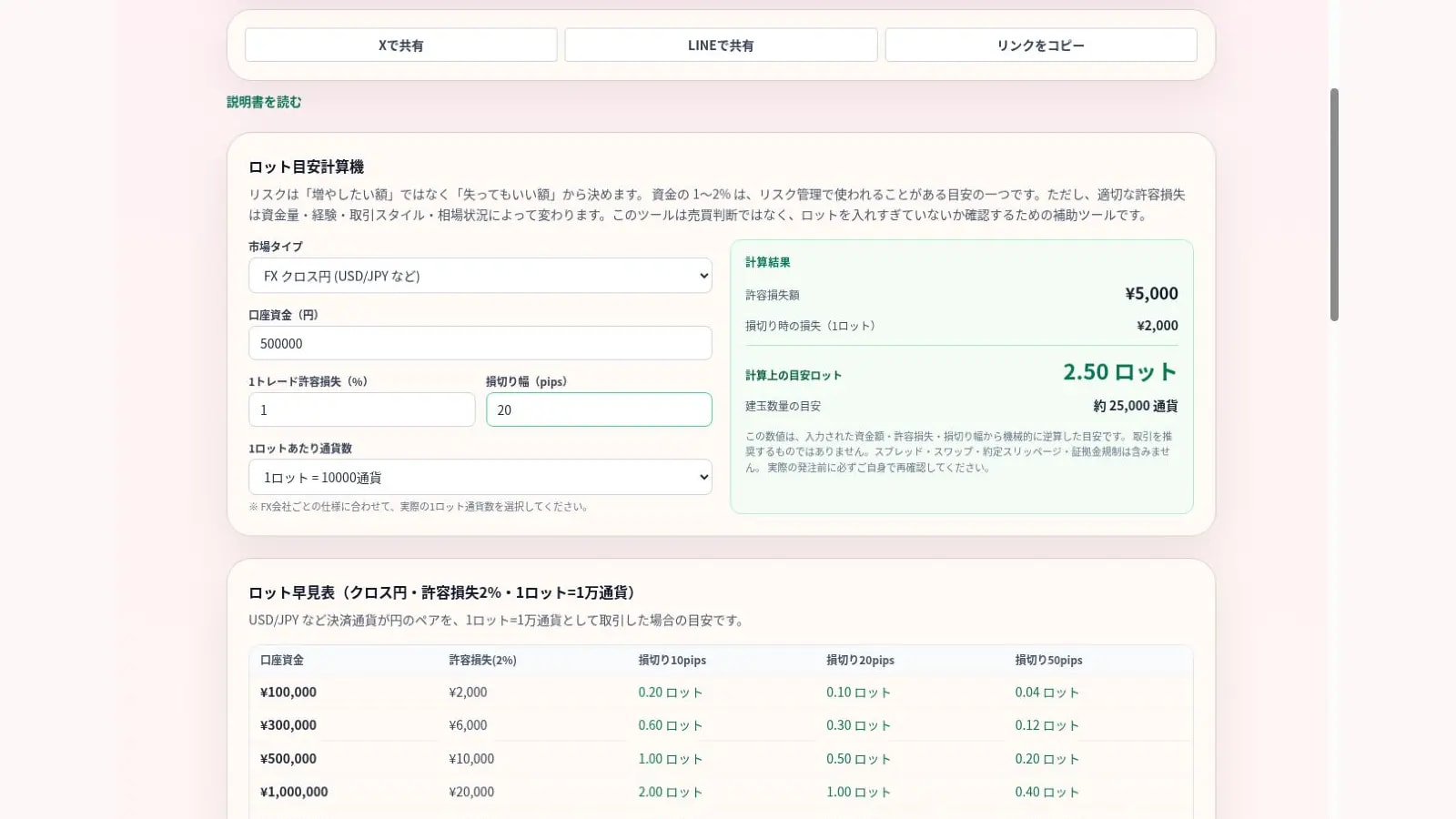 Lot計算の入力と出力