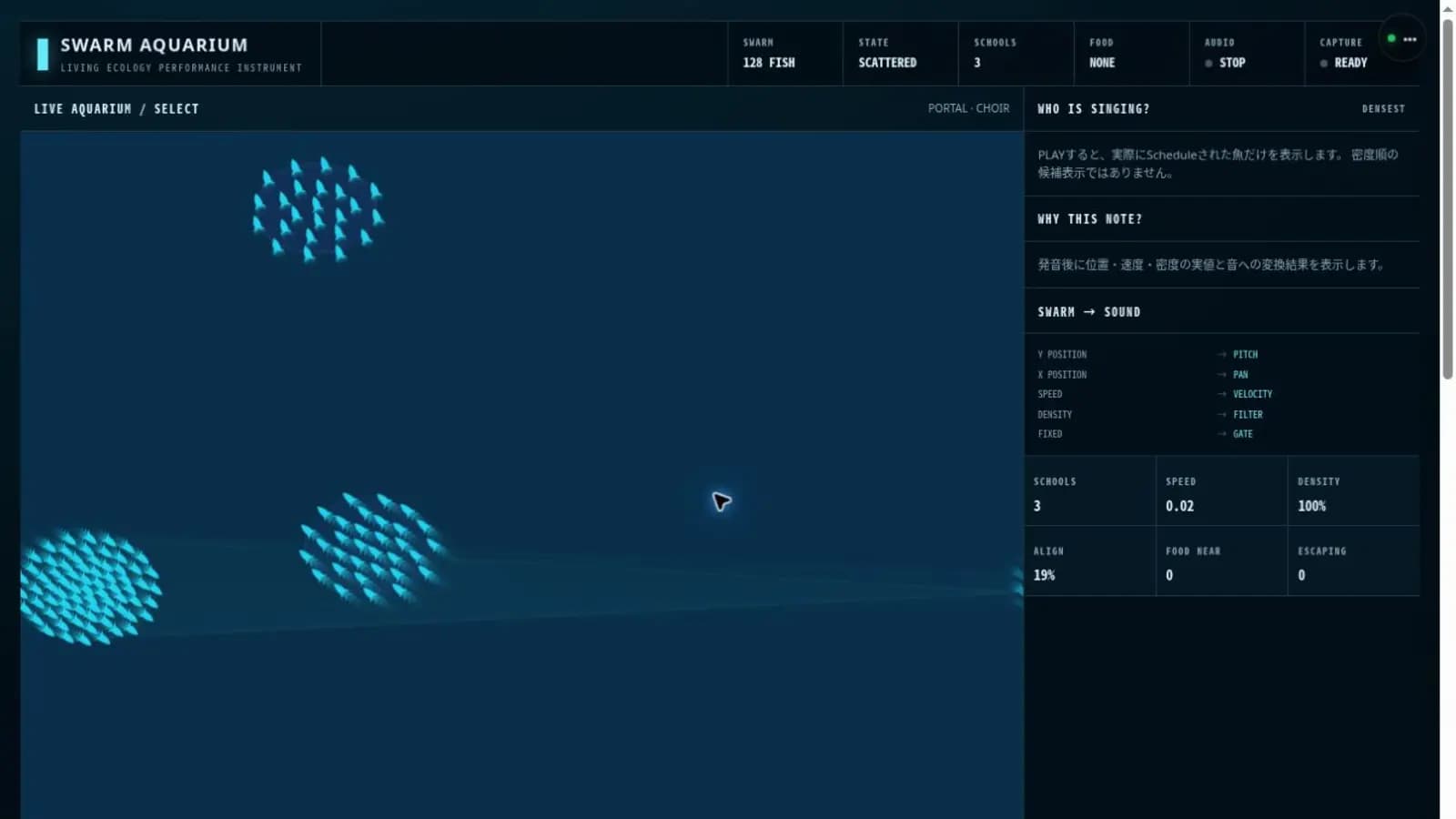 Cloud Browser上で128 FISHと表示され、128体の群れが描画されているSwarm画面